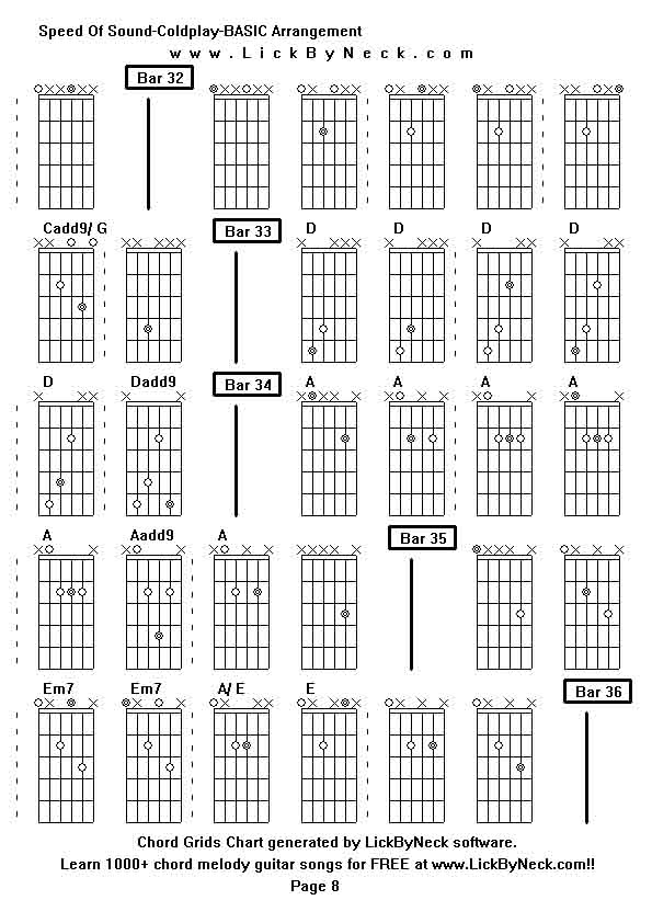 Chord Grids Chart of chord melody fingerstyle guitar song-Speed Of Sound-Coldplay-BASIC Arrangement,generated by LickByNeck software.